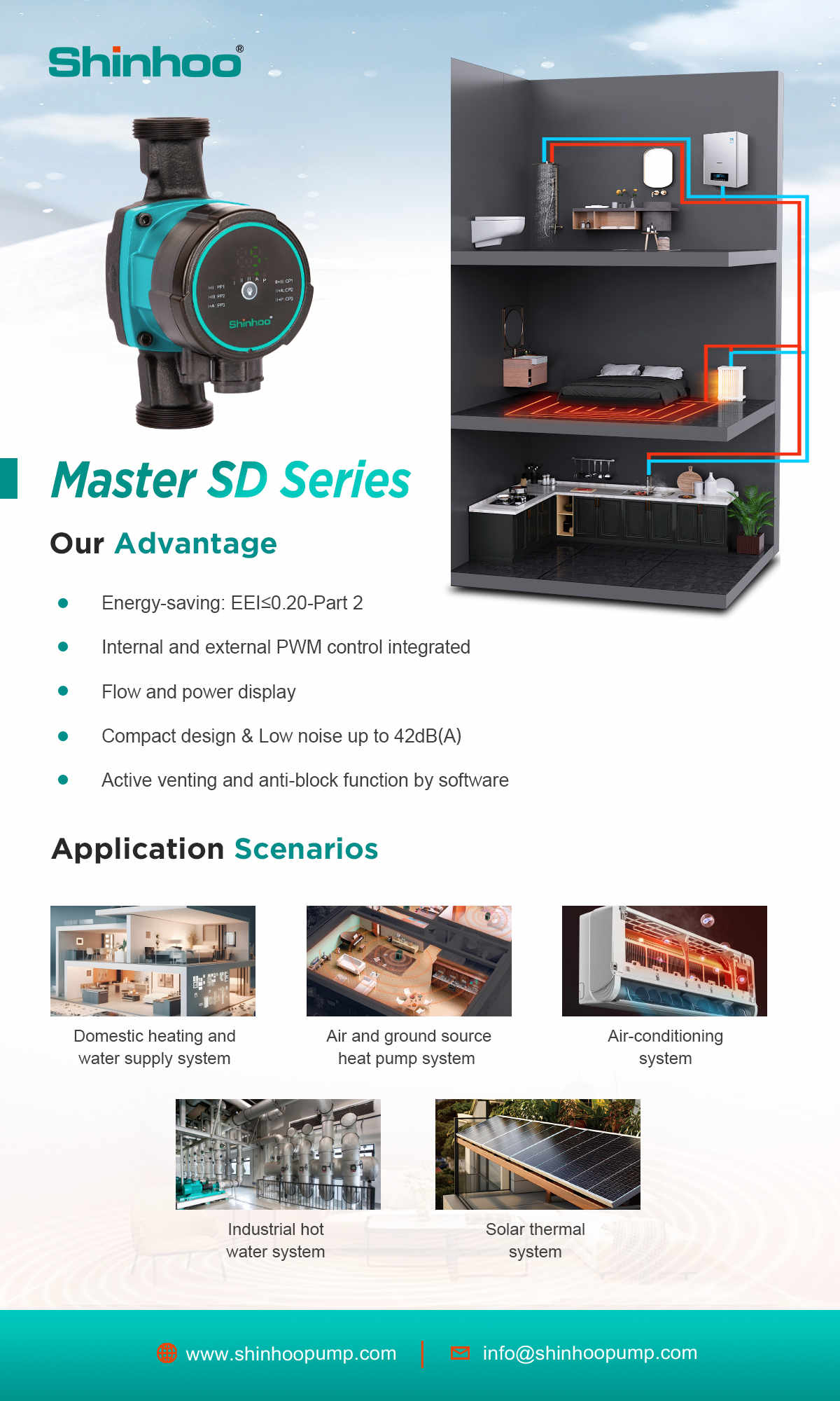 Master SD Series 