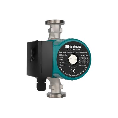 Sanitary Circulator Pump