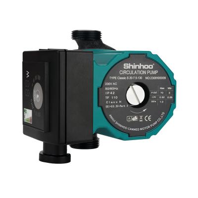 most efficient circulator pump