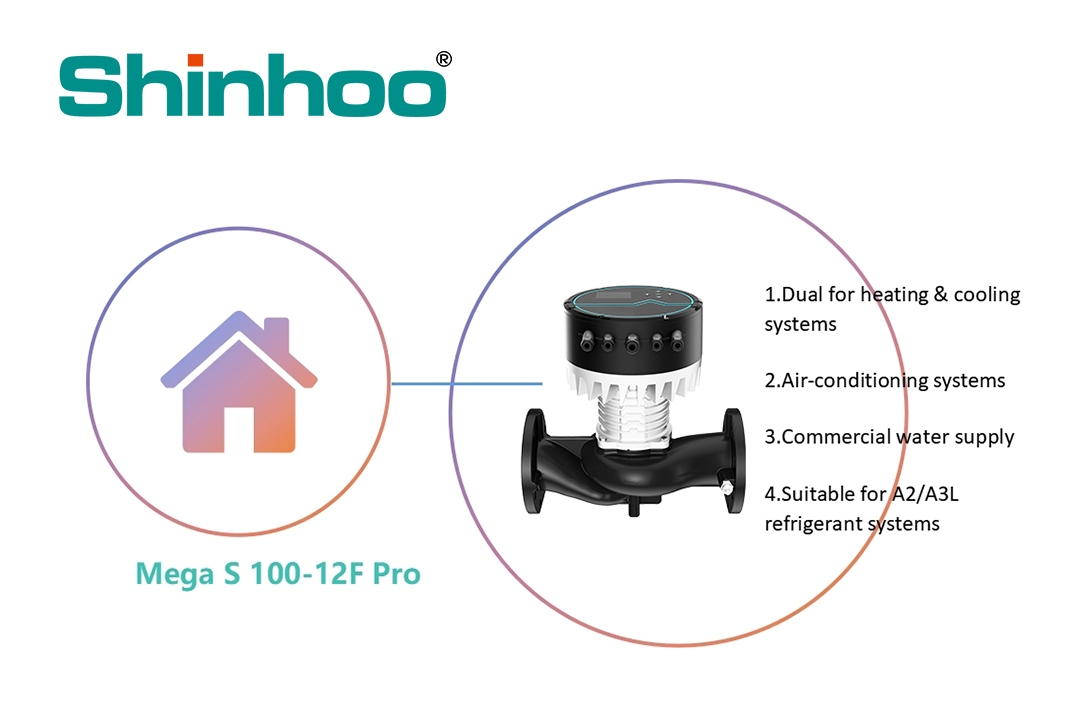 Разработка энергоэффективных насосных решений для устойчивого будущего в сфере отопления, вентиляции и кондиционирования воздуха.